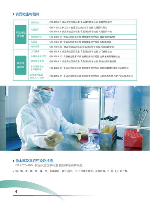 食品安全检测与咨询服务供求对接平台